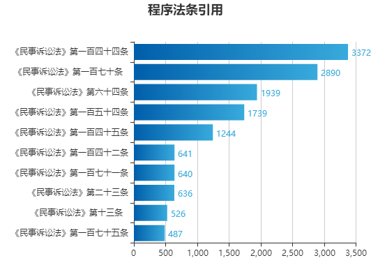 2024年新澳门今晚开奖结果2024年,数据整合方案设计_薄荷版18.256