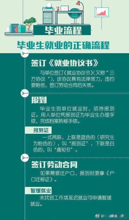 2004年管家婆资料大全,广泛的解释落实方法分析_精英版201.123