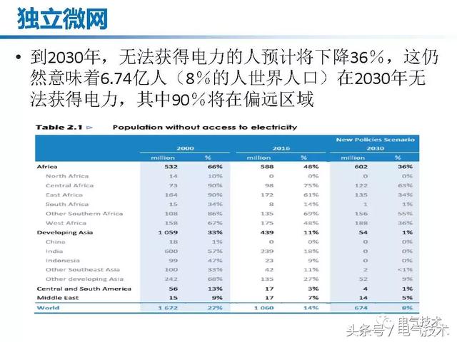 一码中一肖100中奖,效率资料解释落实_win305.210