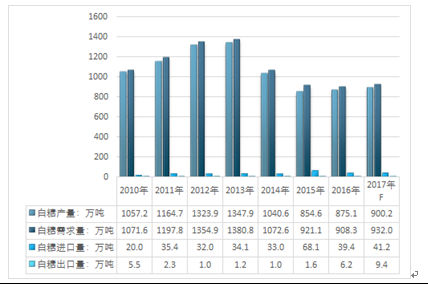 新澳精准资料免费提供生肖版,实地数据评估策略_NE版81.164