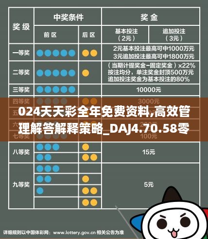 2024天天彩全年免费资料,收益说明解析_PalmOS21.927