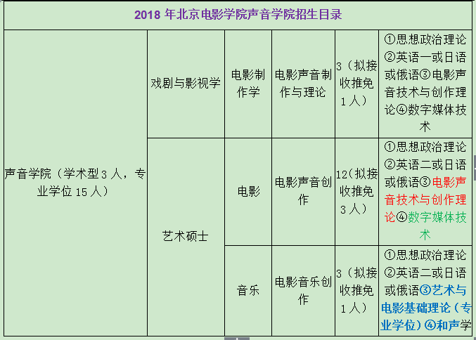 2024新奥精准资料免费大全078期,广泛的解释落实方法分析_基础版2.229