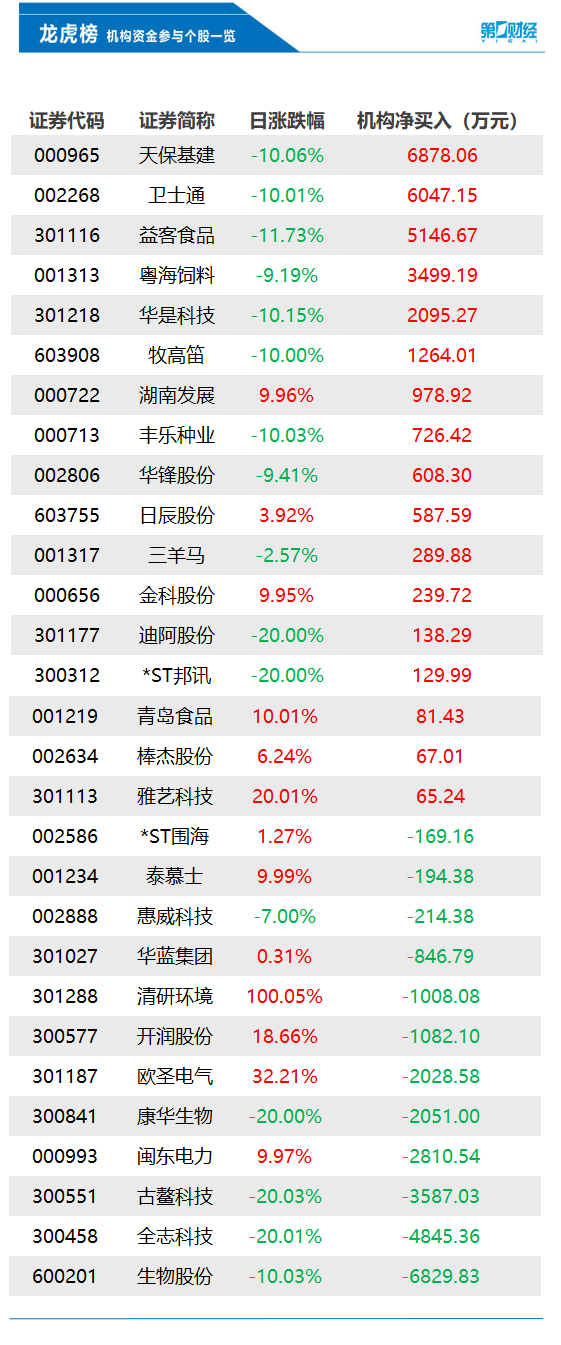 今天晚上澳门开什么动物,收益成语分析落实_win305.210