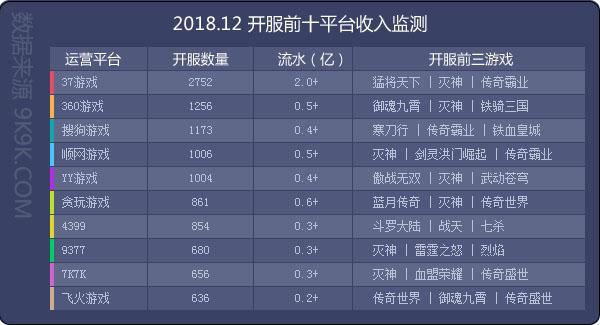 2024今晚香港开特马开什么六期,数据资料解释落实_游戏版256.183