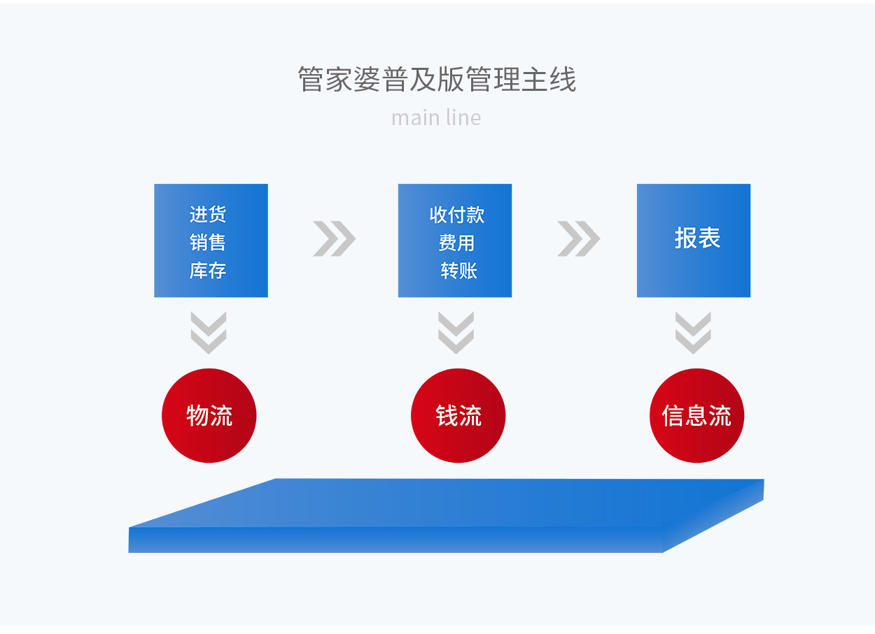 7777788888精准管家婆全准,高效策略设计解析_Ultra89.584