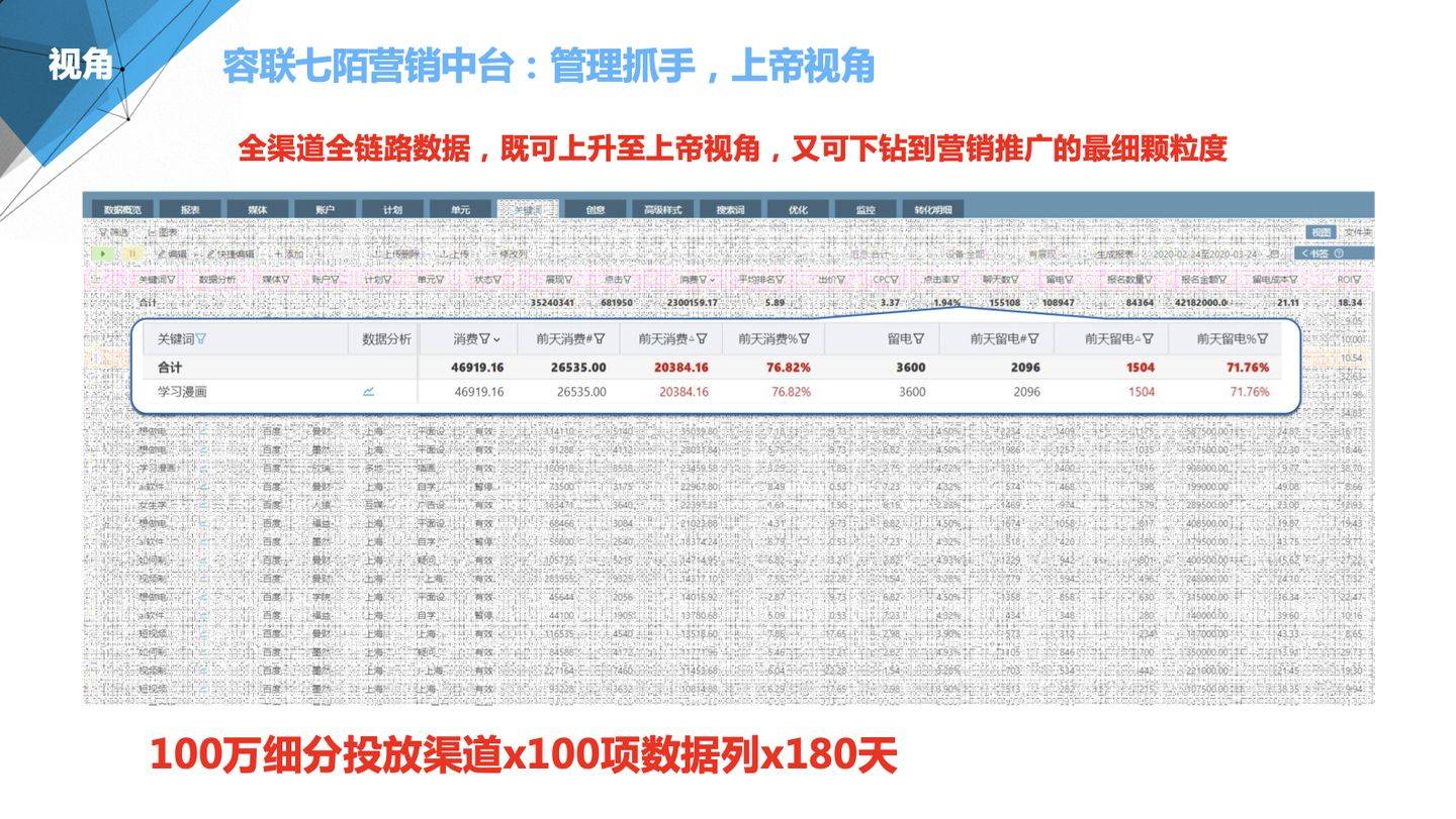 2024管家婆精准资料第三,可靠策略分析_2DM25.609