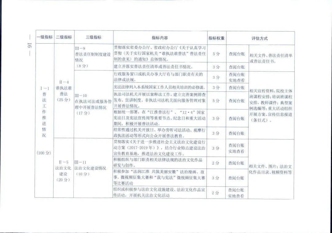 新澳免费资料公式,实地评估数据策略_创新版76.199