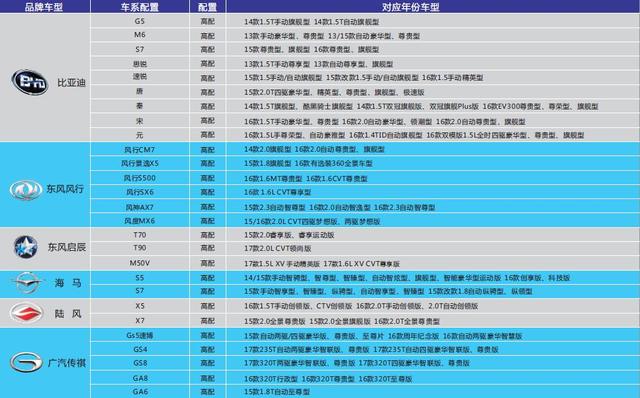 新澳开奖结果记录查询表,权威诠释推进方式_升级版53.293