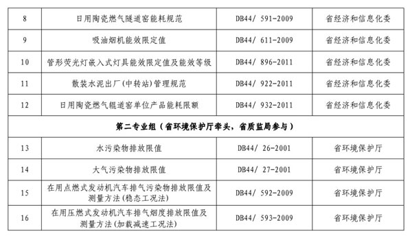 新澳门最新开奖结果记录历史查询,决策资料解释落实_精简版105.220