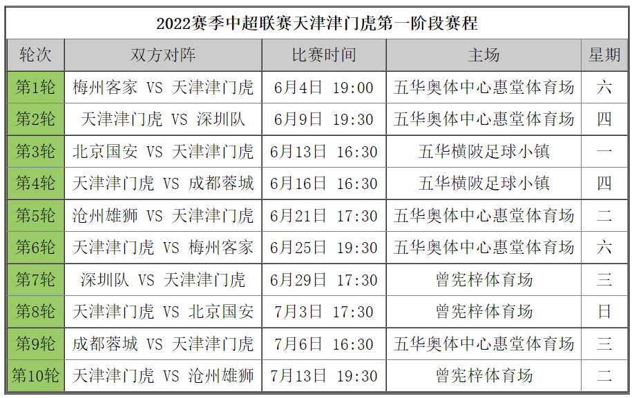 新澳2024今晚开奖资料,完善的执行机制解析_豪华版180.300