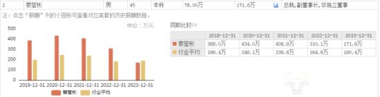 新澳门六开彩开奖结果2020年,实效性解读策略_冒险款67.262