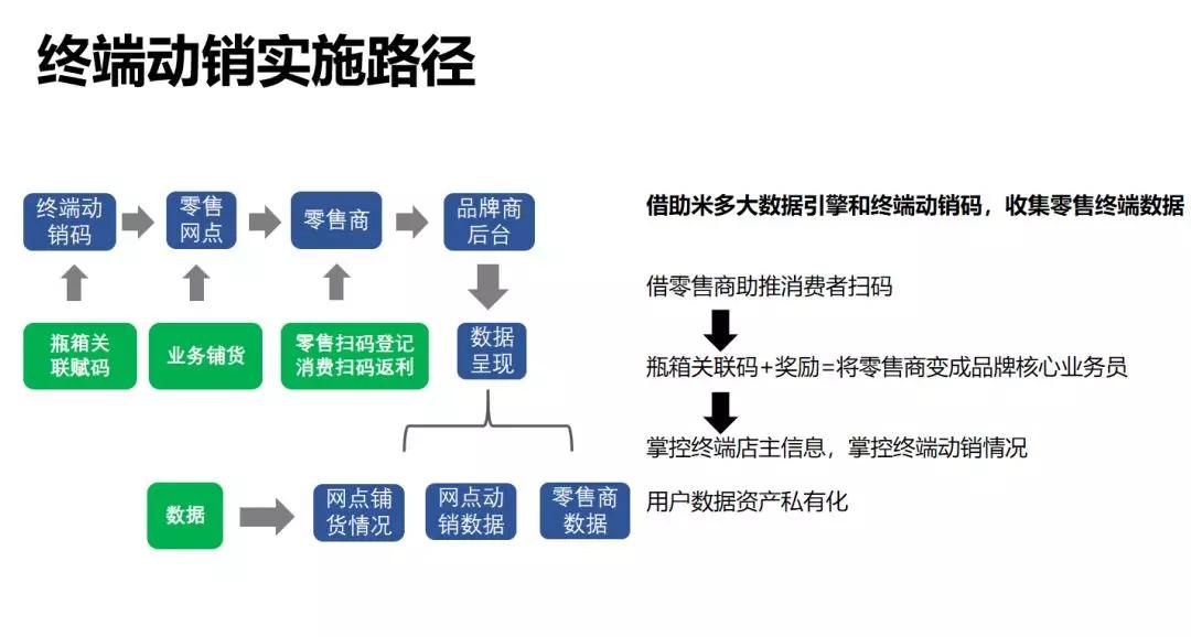 2024新澳资料免费资料大全,多元化方案执行策略_模拟版44.434