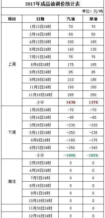 新澳今晚上9点30开奖结果,前沿解析评估_PT52.491