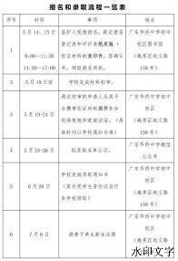 2024年新澳门今晚开奖结果2024年,安全策略评估_特别版61.203