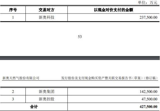 新奥彩2024年免费资料查询,高效实施方法解析_精简版105.220