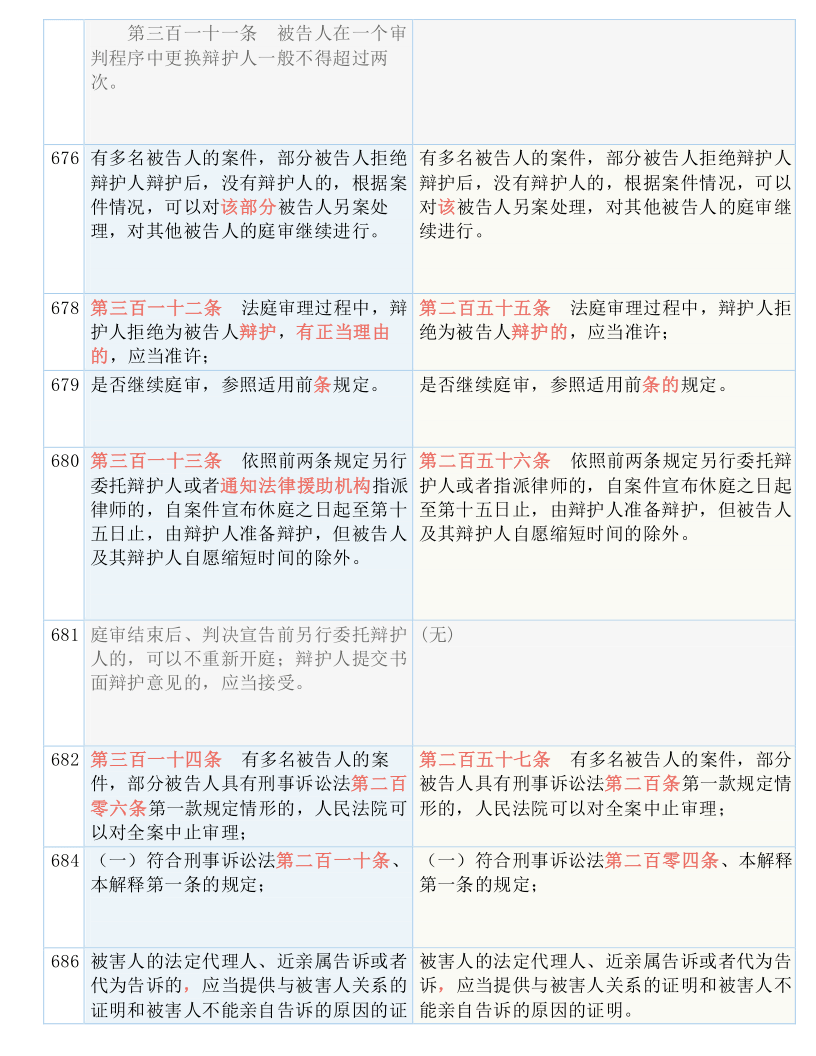 一码一肖100%准确功能,确保成语解释落实的问题_3DM36.30.79