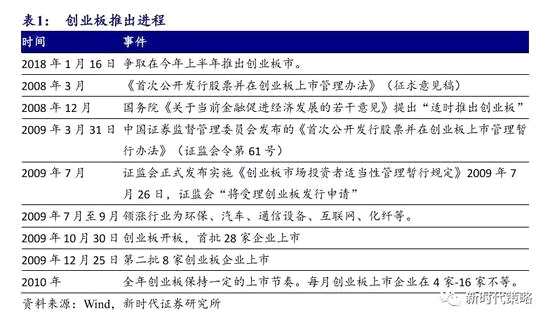 2024新奥今晚开什么213期,实地策略验证计划_黄金版47.855