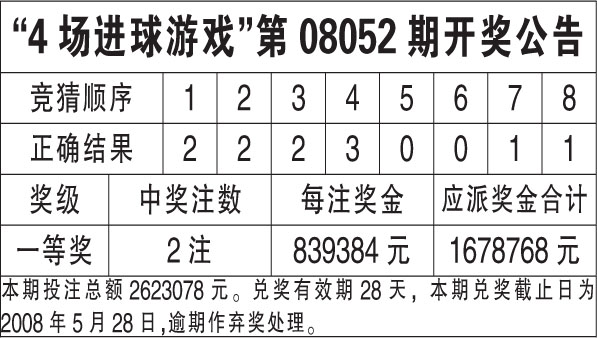 2024年香港6合开奖结果+开奖记录,经典解释落实_影像版29.213