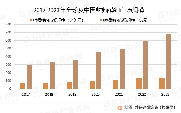 2024天天彩正版资料大全,效率资料解释落实_标准版6.676