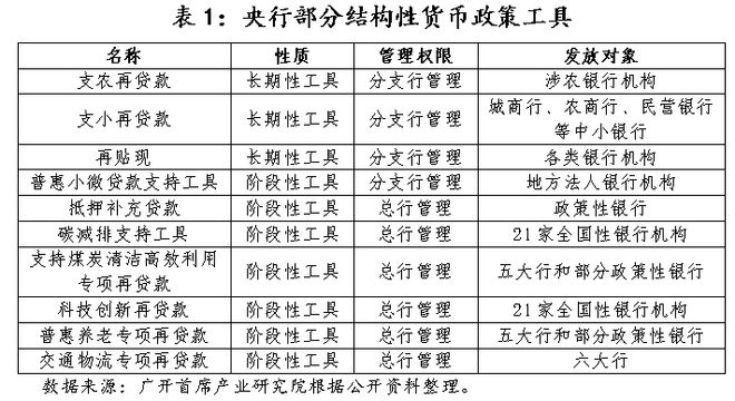 全年资料大全免费,正确解答落实_标准版90.65.32