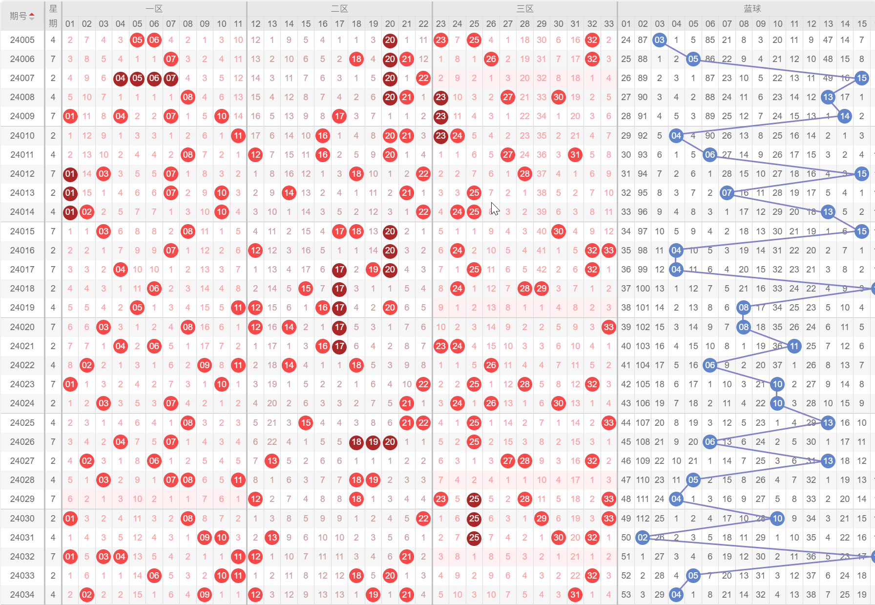 2024新奥历史开奖记录香港,数据驱动分析解析_纪念版65.498