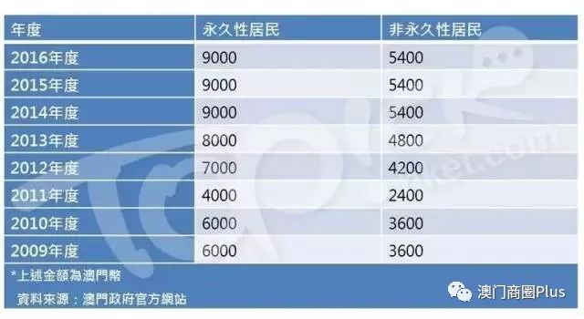 2024澳门特马今晚开奖07期,标准化实施程序解析_钻石版2.823