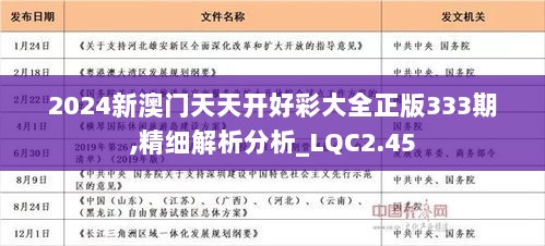 2024天天开好彩大全,全面数据策略实施_至尊版81.573