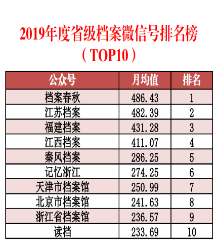 2021澳门精准资料免费公开,数据导向解析计划_进阶版22.284