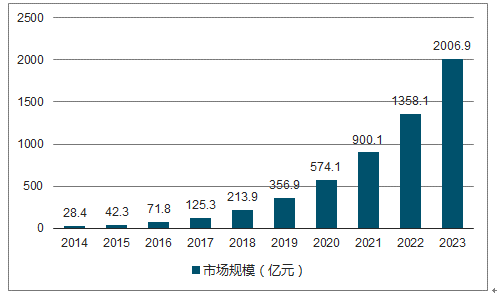 2024年香港正版资料免费直播,实地分析验证数据_经典版16.363