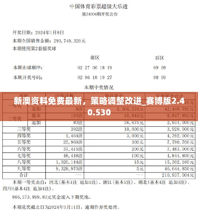 2024新澳精准正版资料,实际应用解析说明_工具版6.642