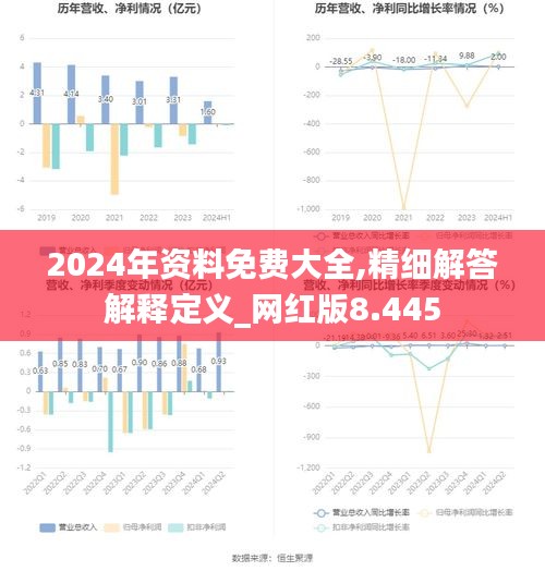 2024年资料免费大全,最佳精选解释定义_桌面款61.943