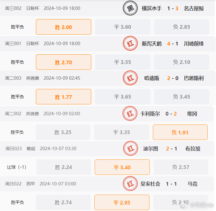 626969澳彩资料2024年,数据设计驱动解析_10DM37.685