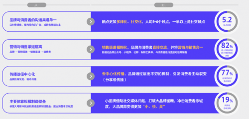 2024新澳开奖结果,科学化方案实施探讨_Surface46.389