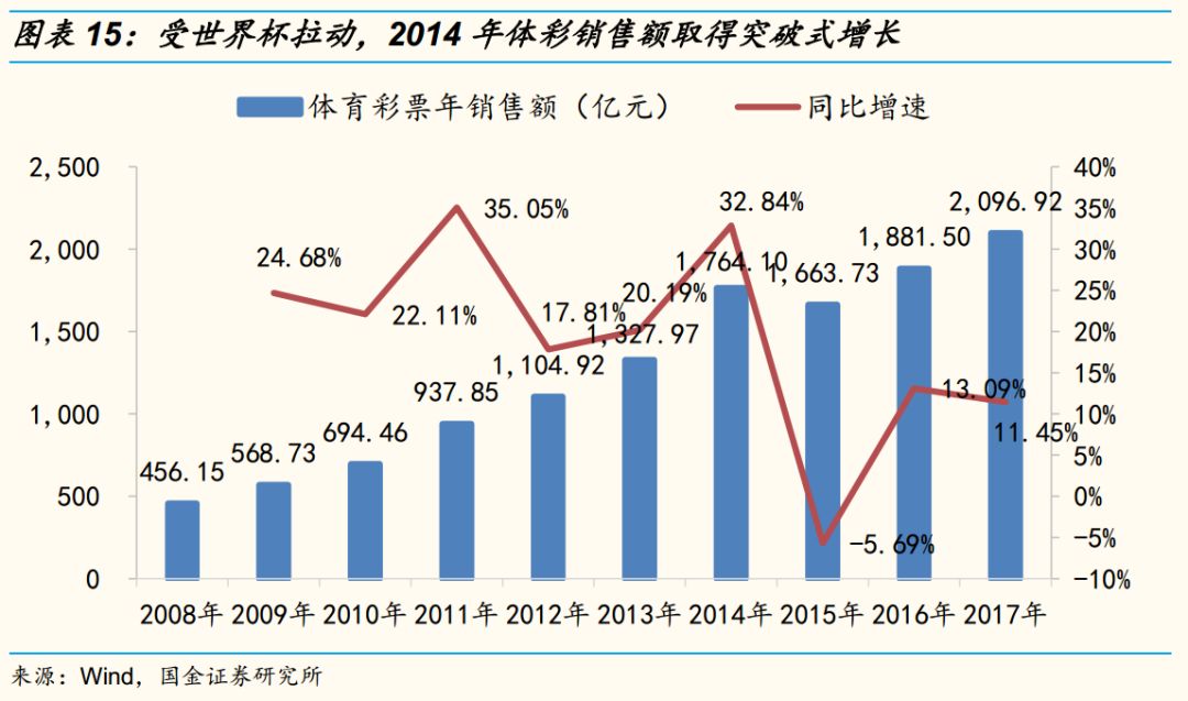 2024年新澳门彩开奖结果,连贯性执行方法评估_黄金版3.236