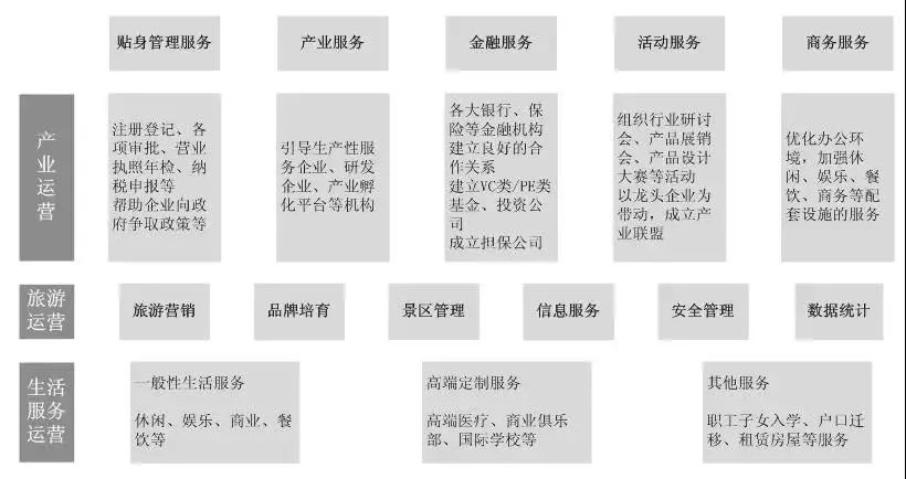 新奥2024精准资料168,调整方案执行细节_钻石版2.823