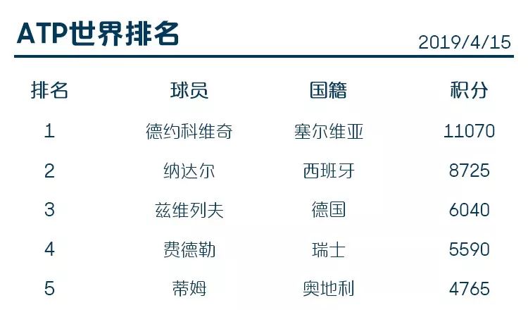 新澳天天开奖资料大全1038期,稳定设计解析_终极版36.125