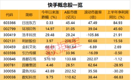 494949最快开奖结果+香港,定性分析解释定义_精装版11.803