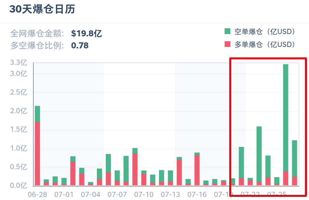 香港 第14页