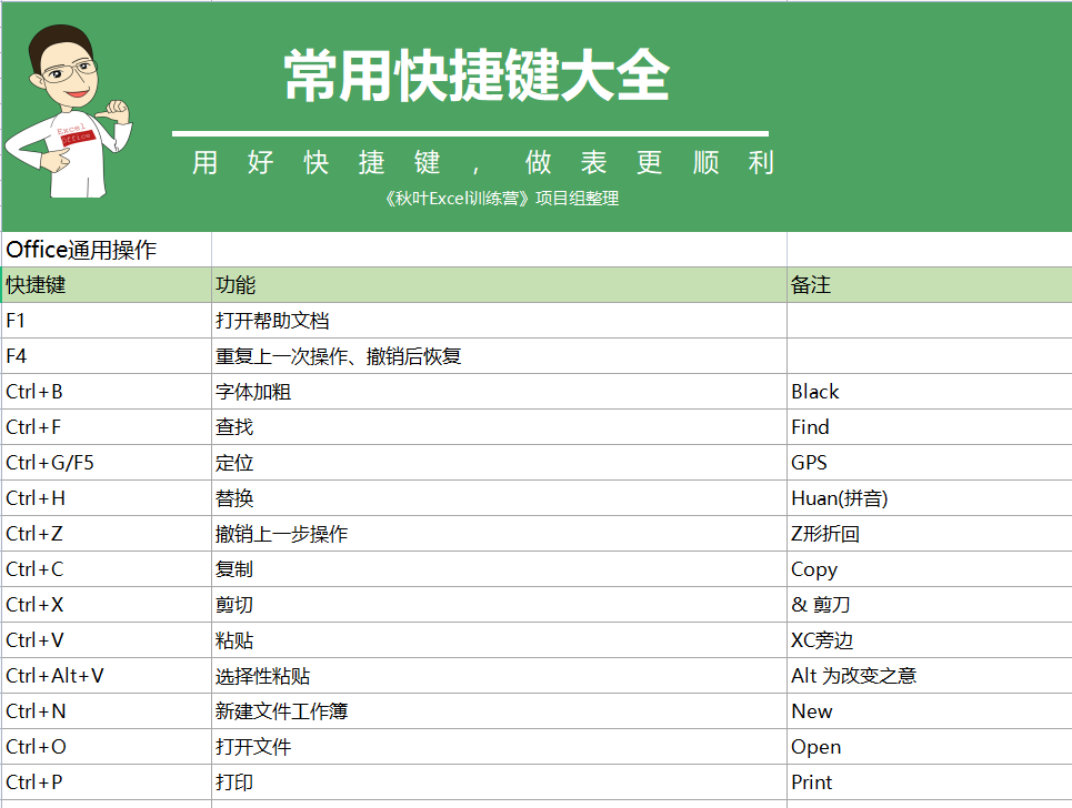 2024年天天彩免费资料大全,深入设计执行方案_SHD63.102