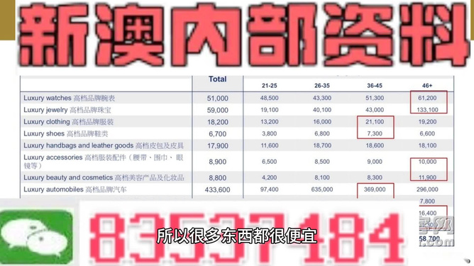 2024年澳门今晚开奖号码是什么,决策资料解释落实_win305.210