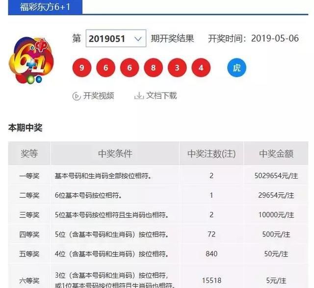 2024年新澳门今晚开奖结果查询,最新核心解答落实_Holo70.345