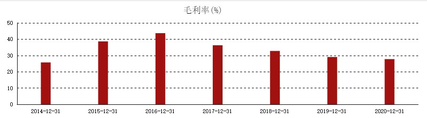 新澳好彩免费资料大全,全面理解执行计划_3DM36.30.79