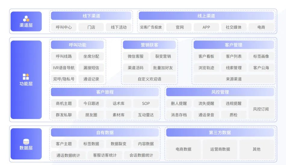 2O24年澳门今晚开码料,数据分析驱动执行_iPhone19.360