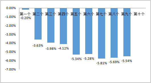 2024年新澳门今晚开什么,完善系统评估_S27.69