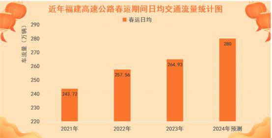 新澳2024资料免费大全版,高速方案规划_桌面款73.291