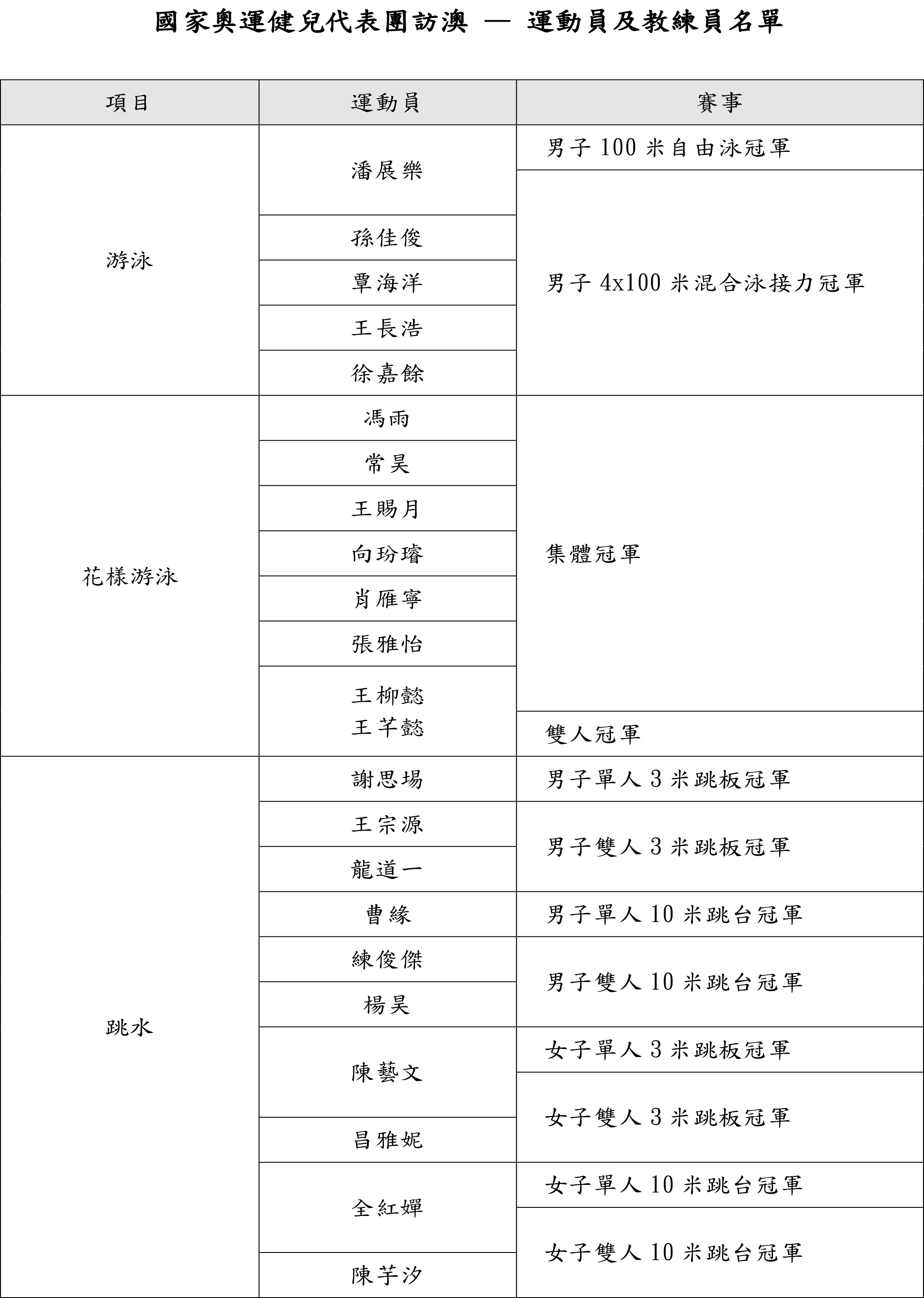 奥门天天开奖码结果2024澳门开奖记录4月9日,实地分析数据应用_桌面款89.270