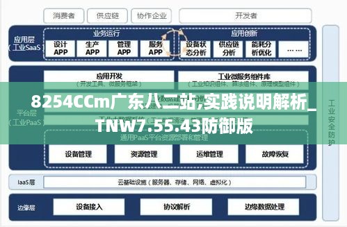 广东八二站82593.com,资源整合策略实施_标准版90.65.32