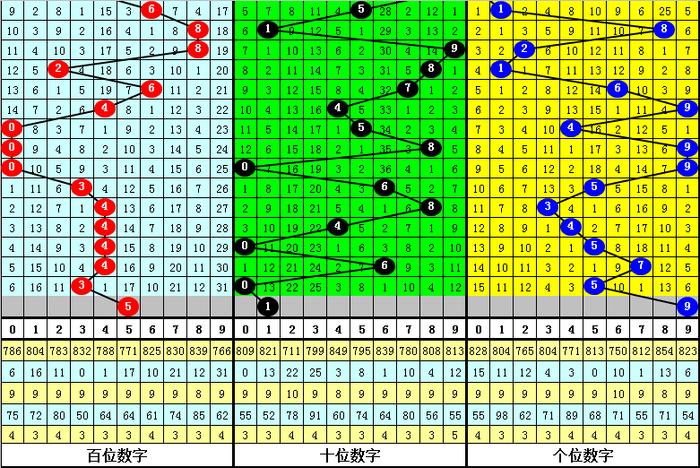 92804.一肖一码,市场趋势方案实施_限量版3.867