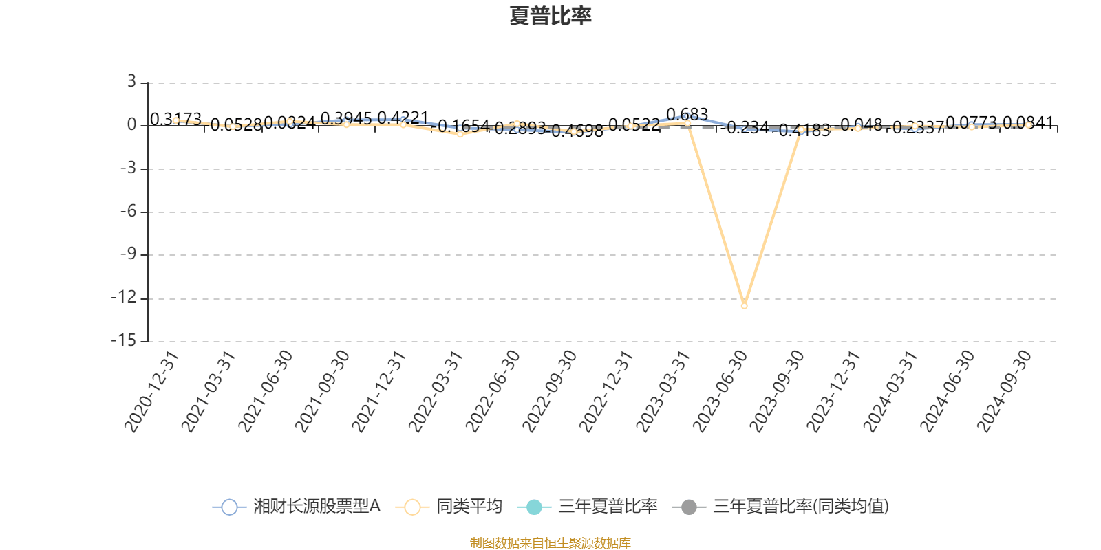 2024澳家婆一肖一特,资源整合策略_app64.956