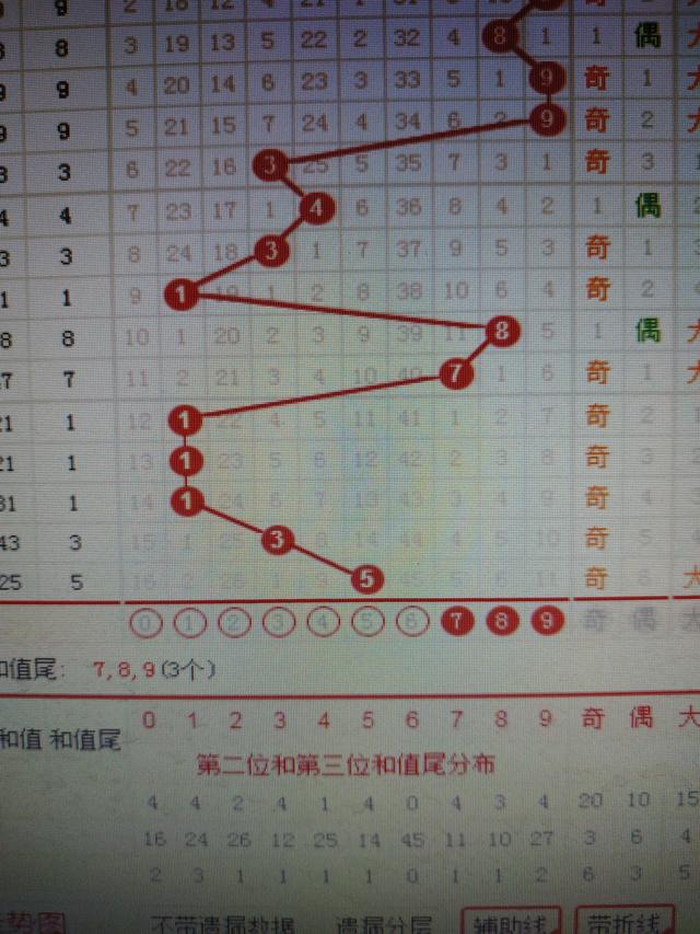 二四六香港资料期期准一,实地验证策略数据_专属版67.996